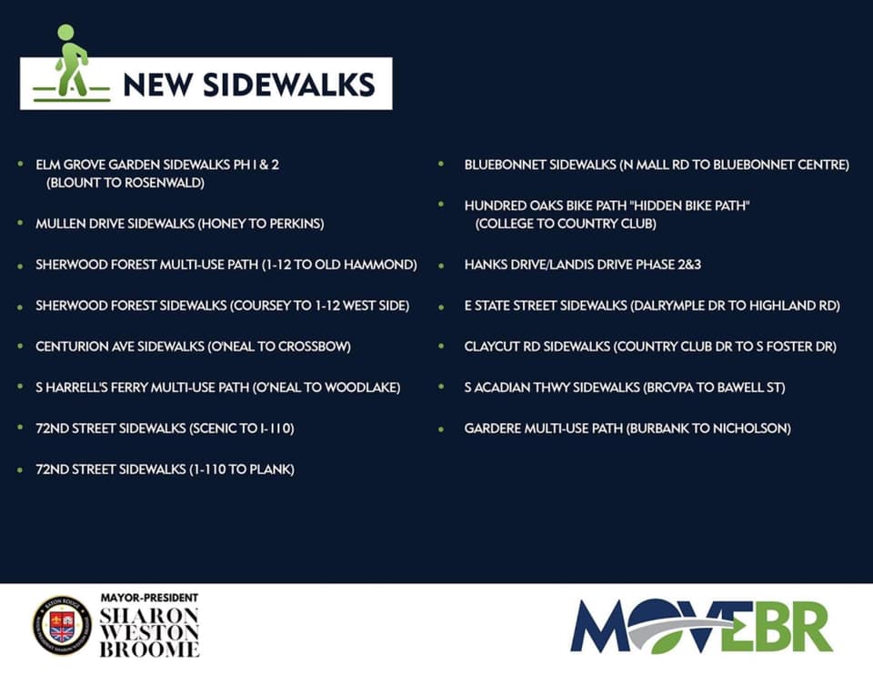 list-of-sidewalk-projects